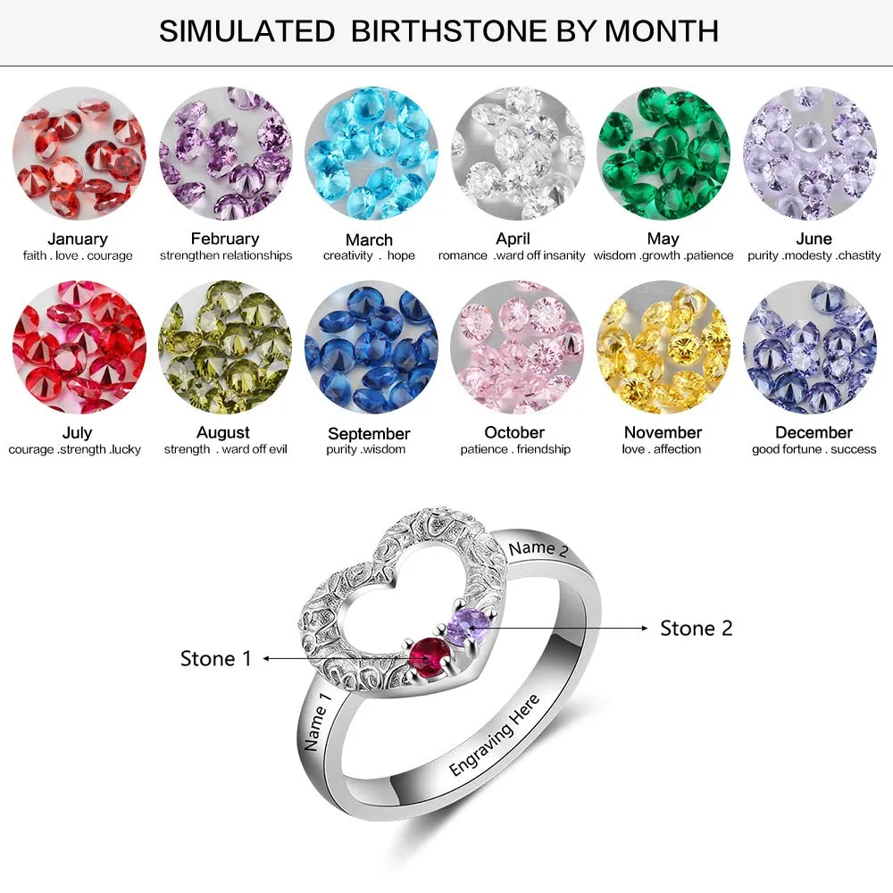 Customized Ring with 2 birthstones